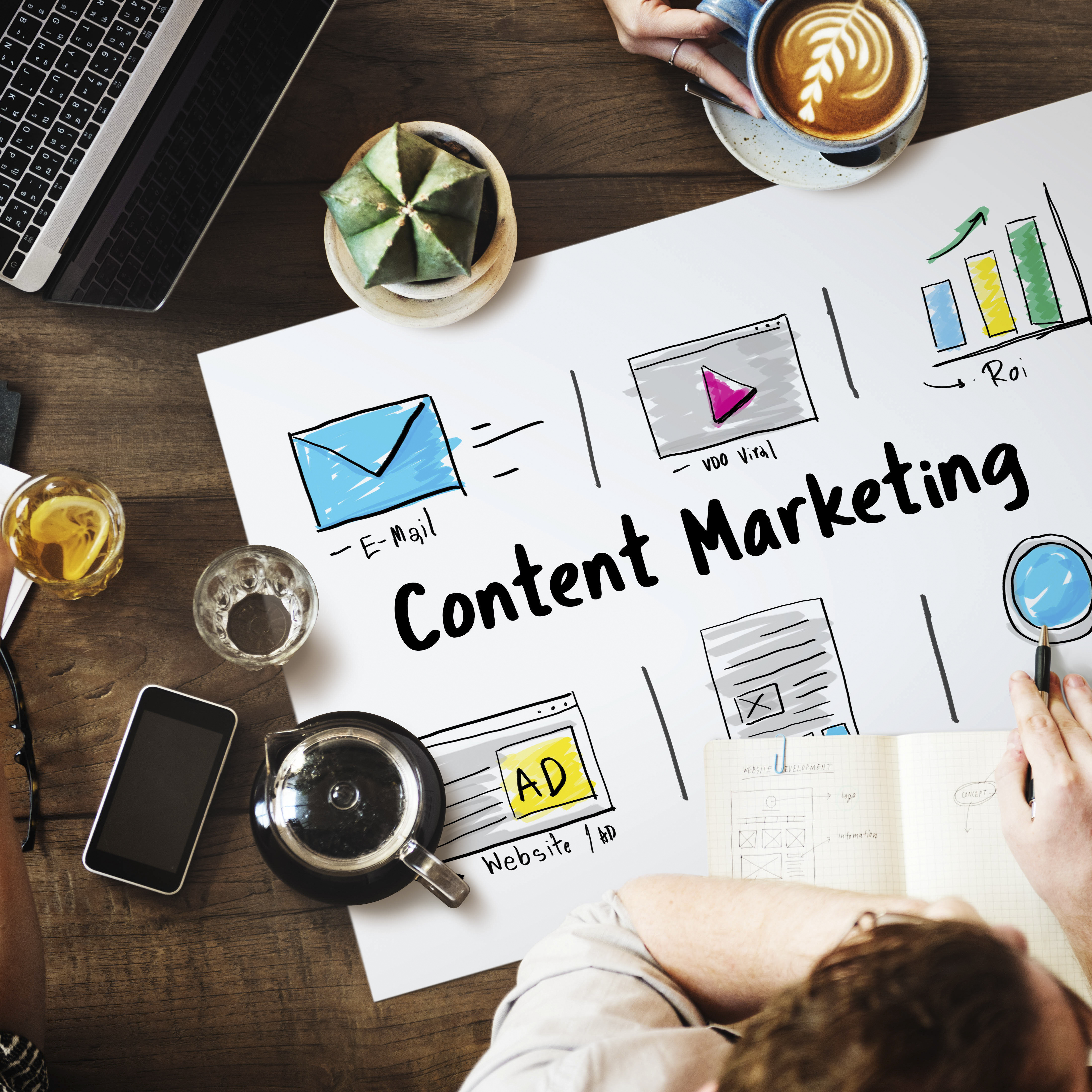 The Role of Content Marketing in Agency Strategy